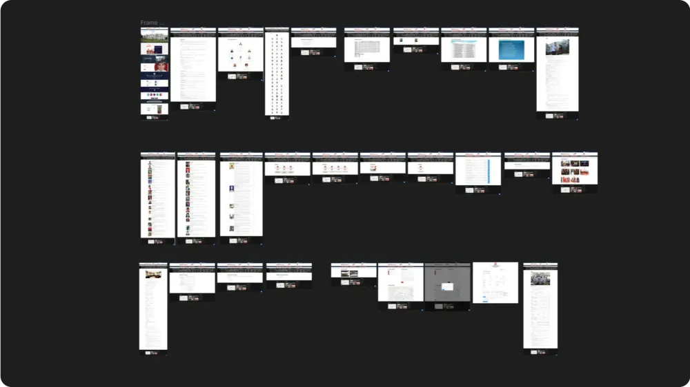 Disorganized Research